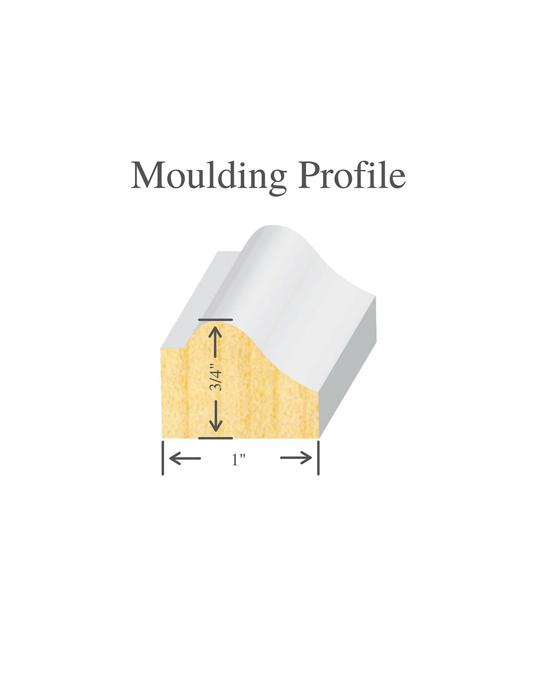 Removable & Reusable Brooklyn Two Piece Self-Adhering Applied Wall Moulding Kit - Luxe Architectural